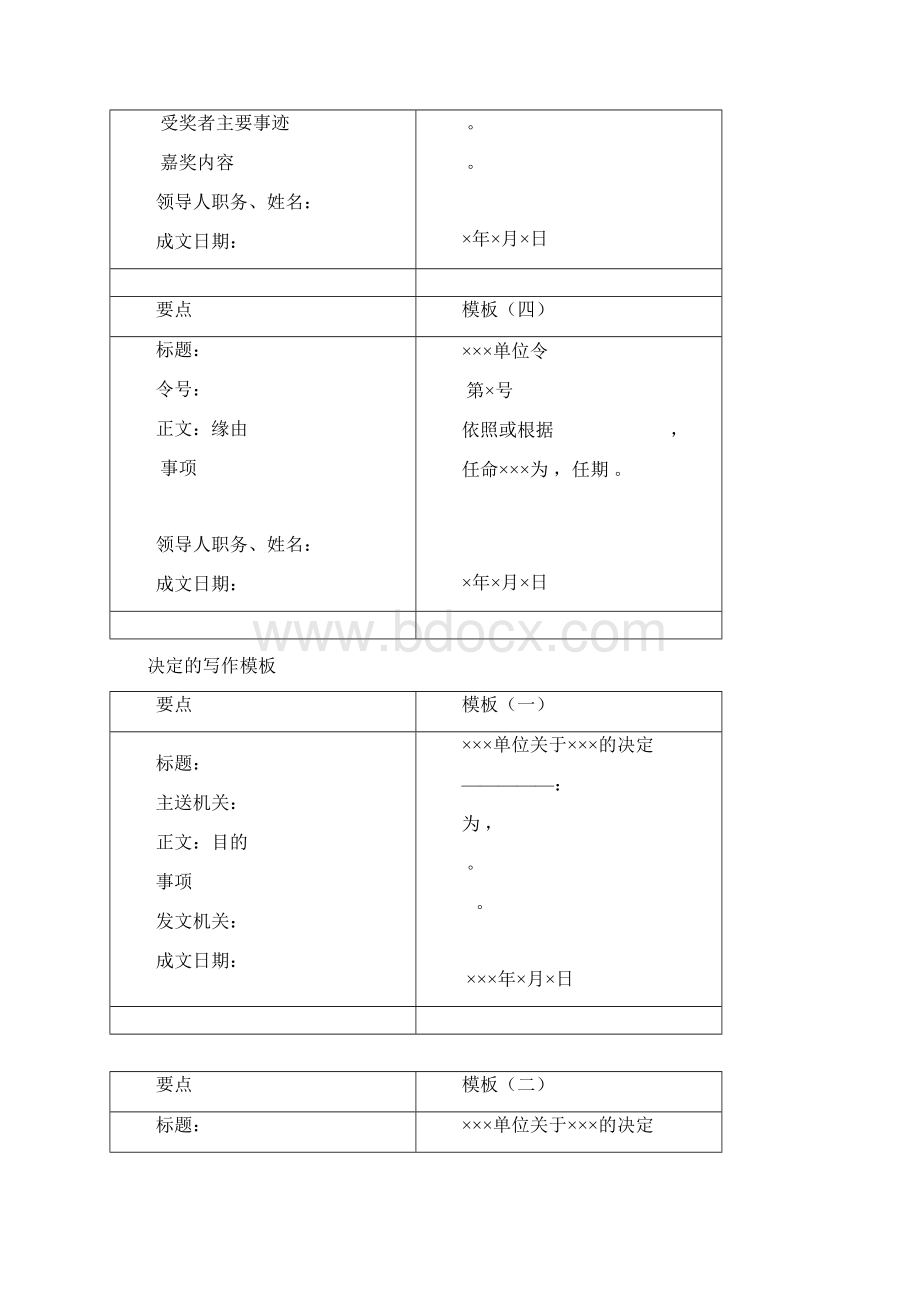 行政公文模板文档格式.docx_第2页