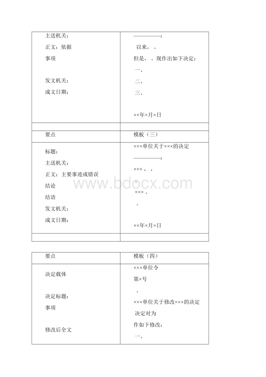 行政公文模板文档格式.docx_第3页