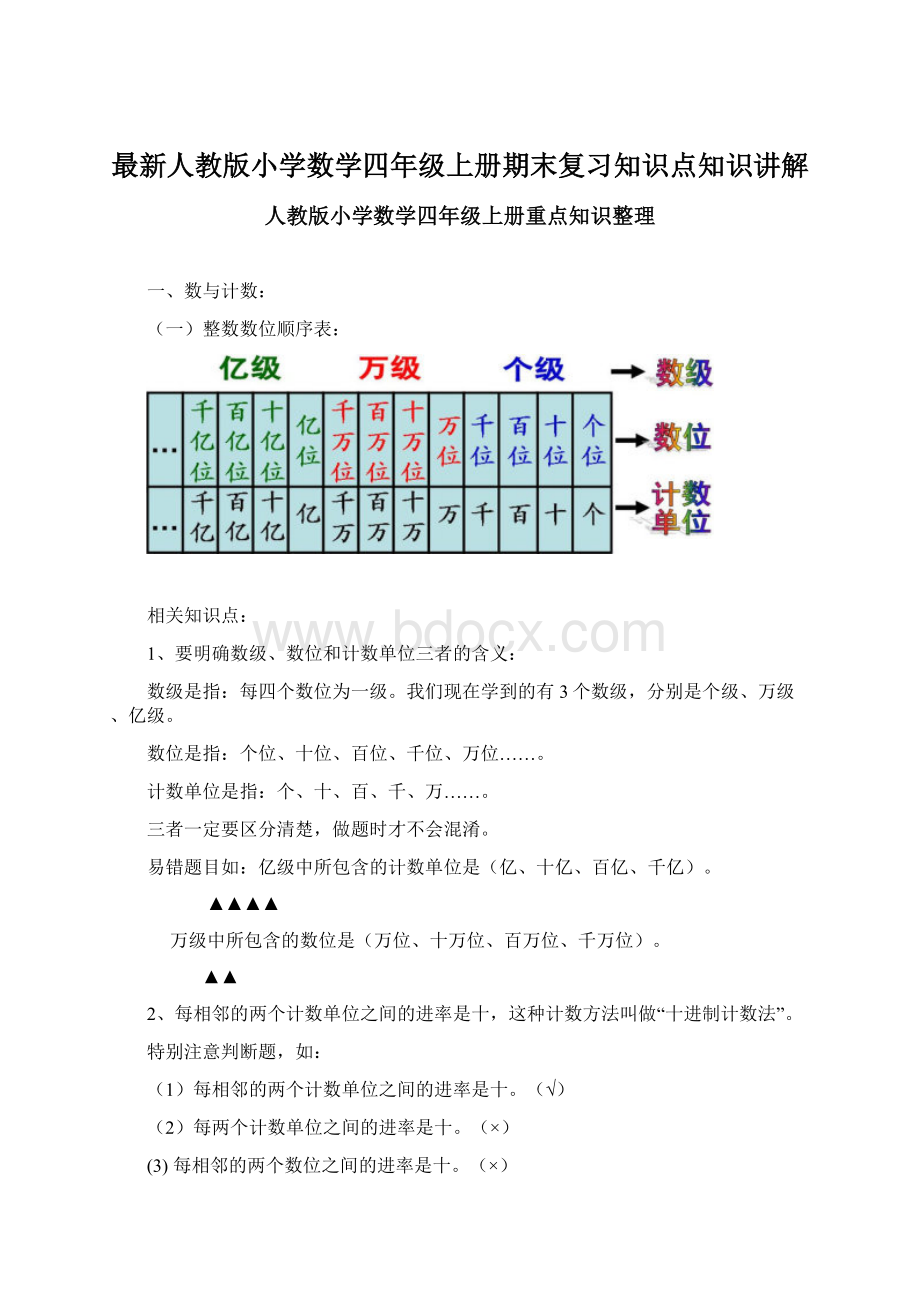 最新人教版小学数学四年级上册期末复习知识点知识讲解.docx_第1页