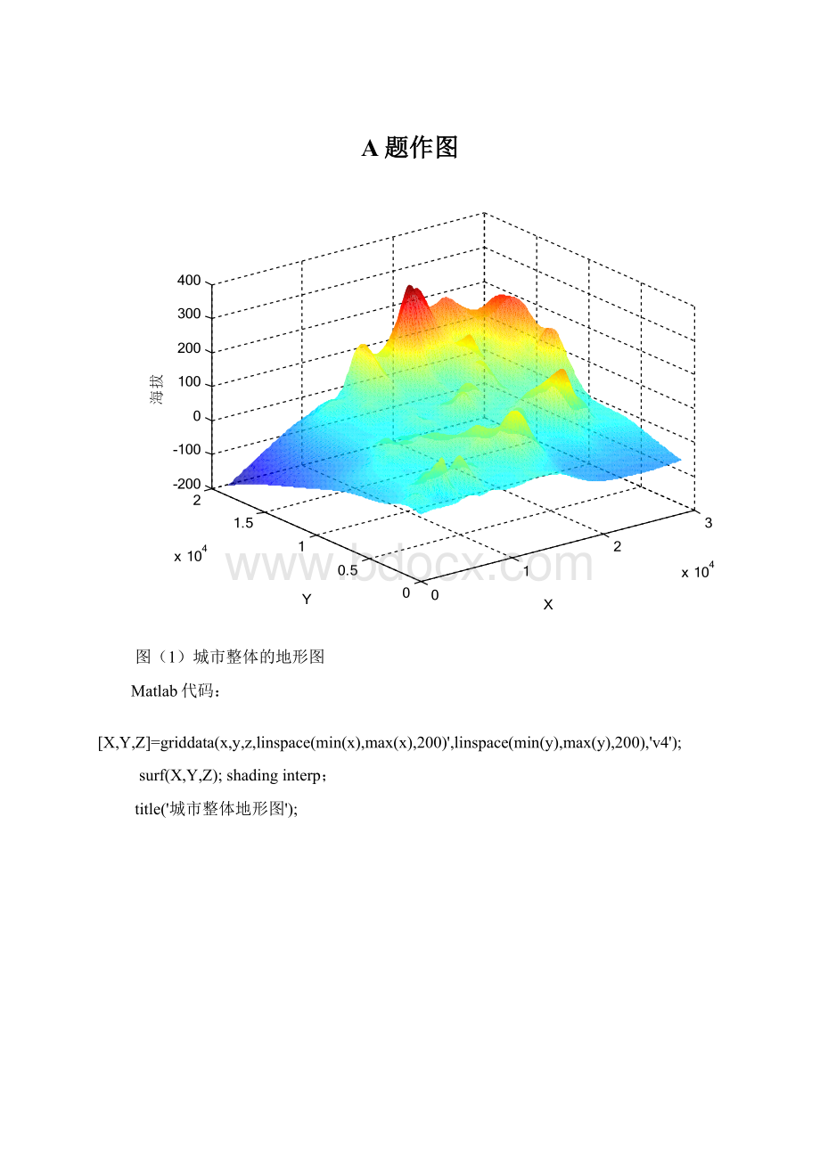 A题作图.docx