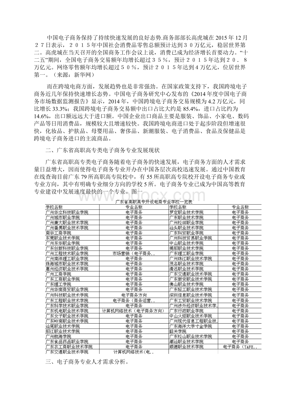 电子商务专业人才需求调研报告汇编Word下载.docx_第2页