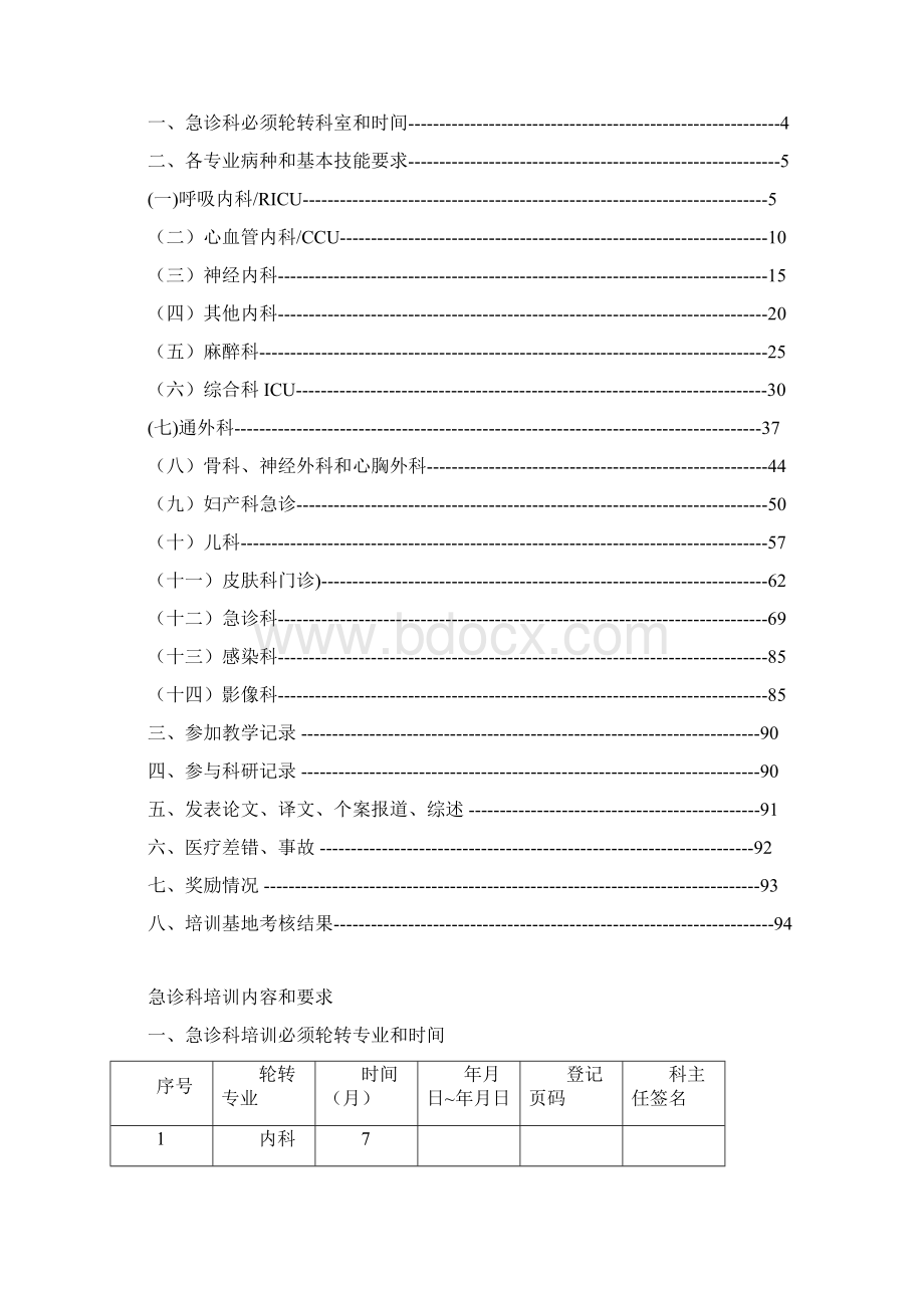 3急诊科住院医师规范化培训文档格式.docx_第2页