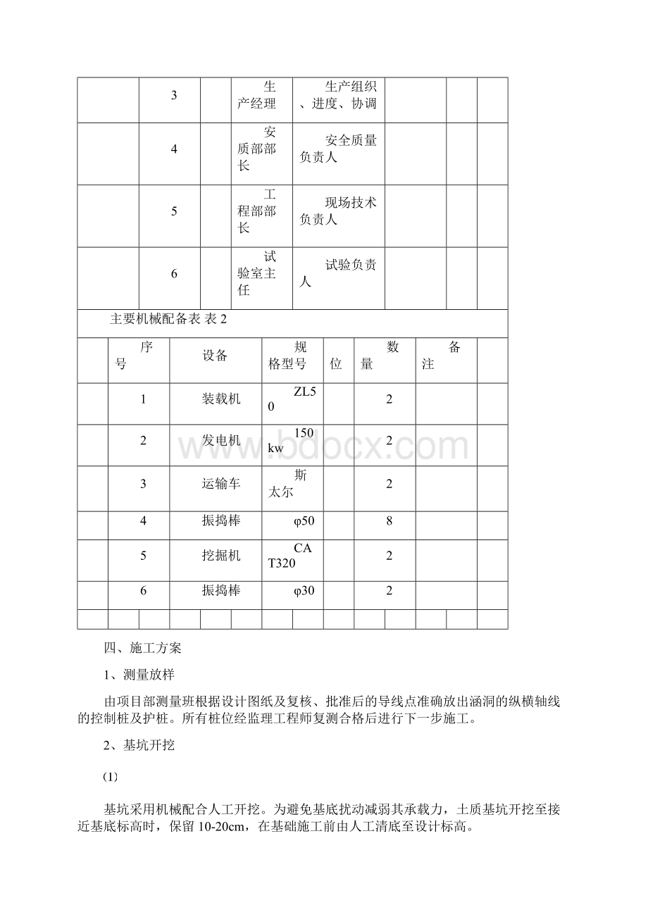 涵洞工程施工专项方案.docx_第3页