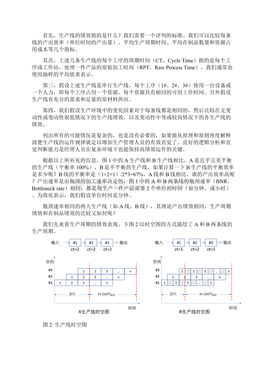 工厂管理平衡产能还是平衡物料流动.docx_第2页