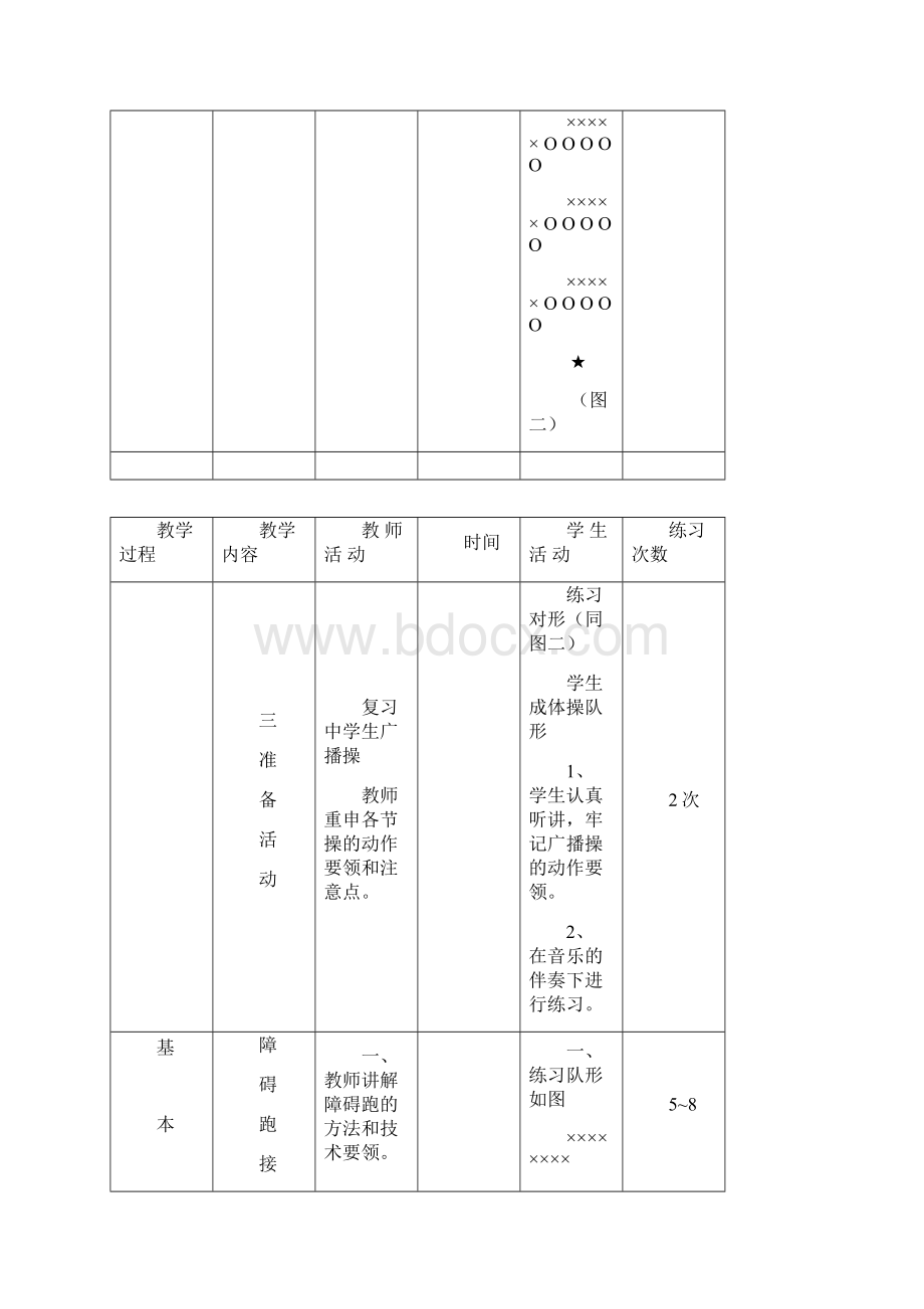 初三九年级体育课教案全集236Word文档下载推荐.docx_第3页