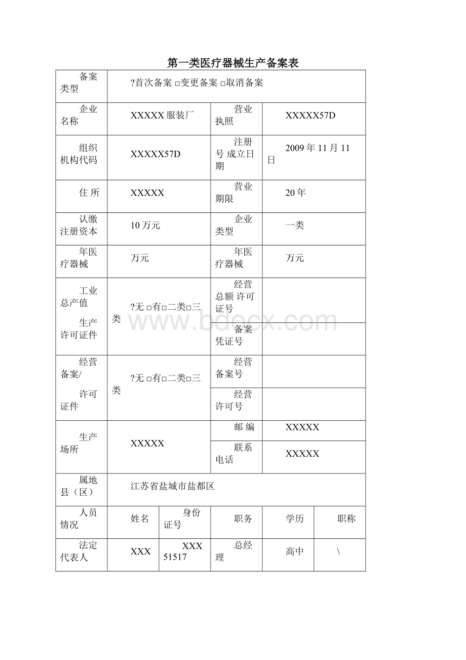 隔离衣生产备案申请材料样本.docx_第2页