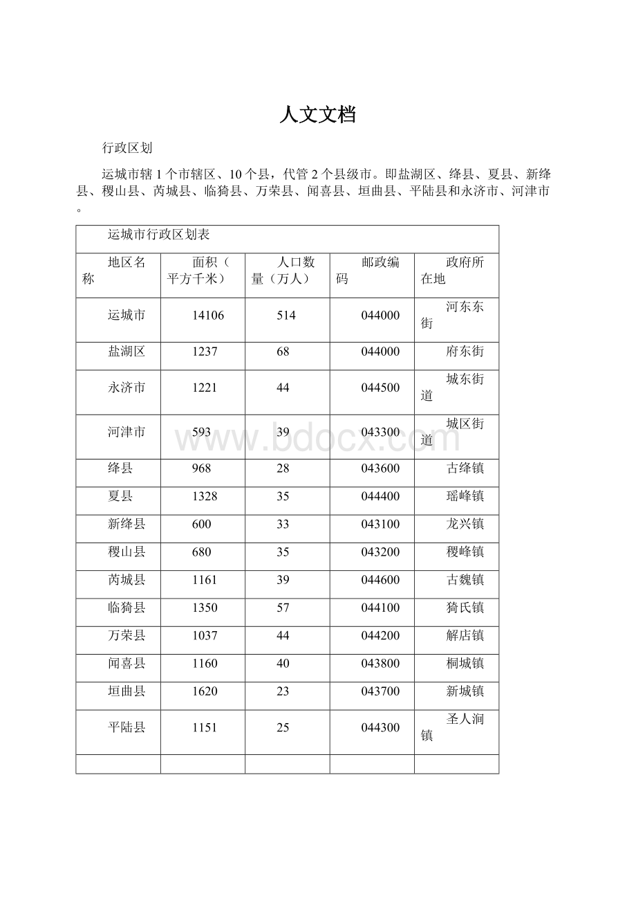 人文文档.docx_第1页