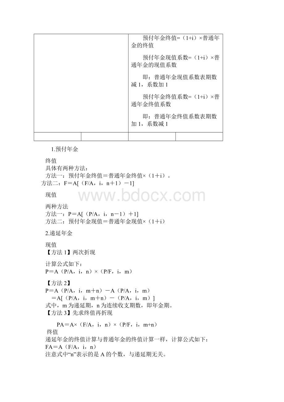 最新中级财务管理公式大全Word文档格式.docx_第2页