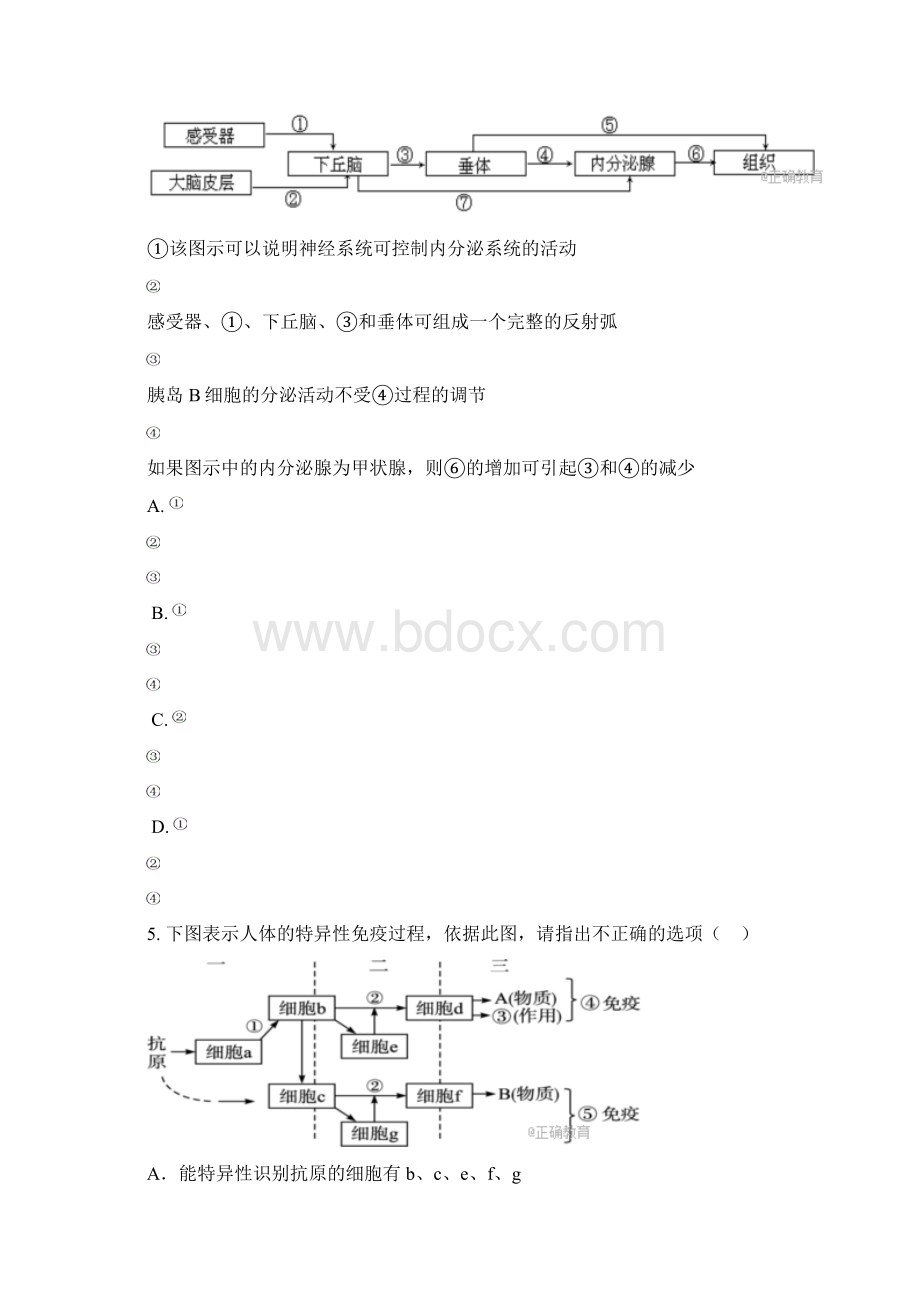 配套K12山西省太原市高二生物上学期期中试题.docx_第2页