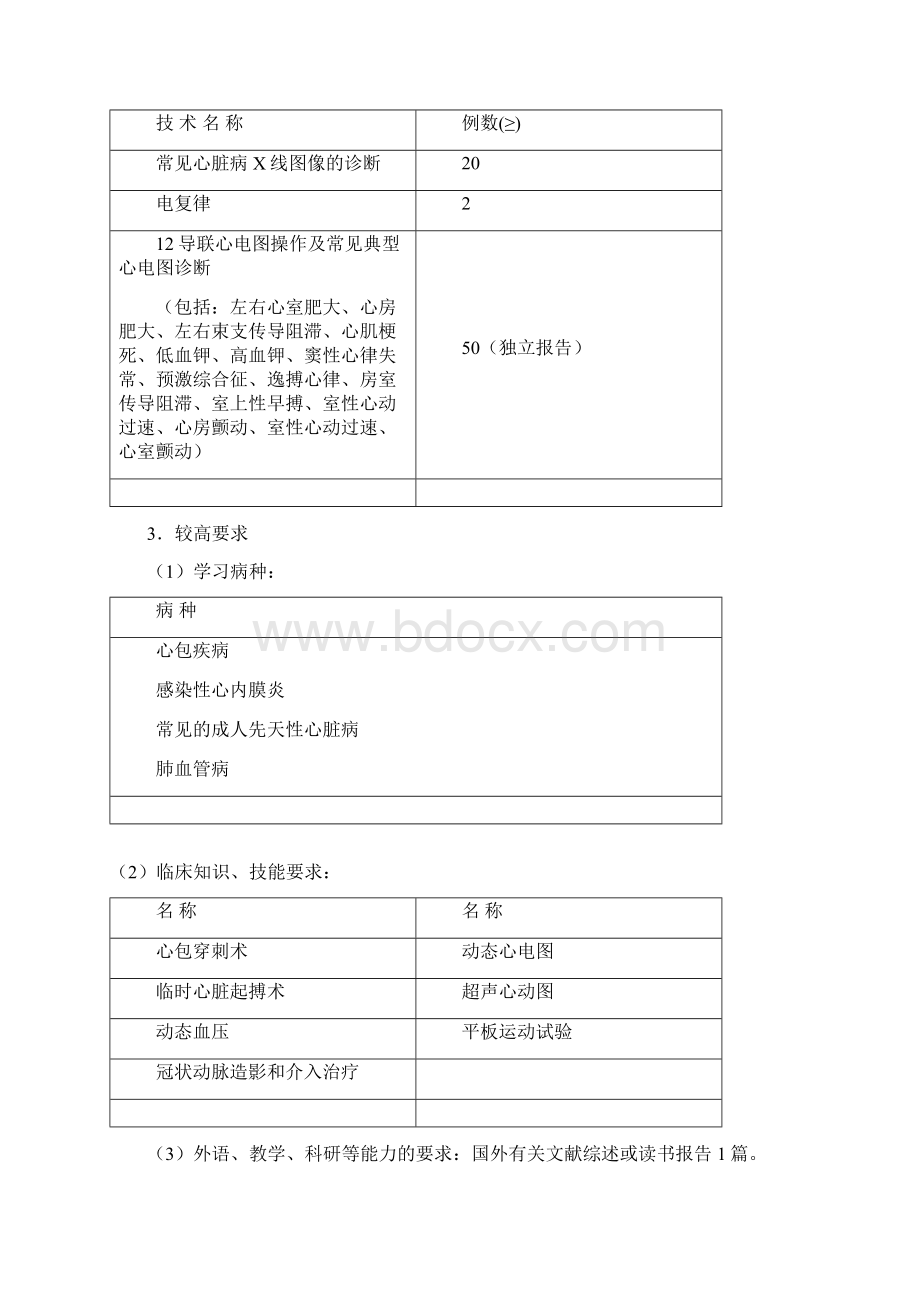 内科医师培训细则Word格式.docx_第3页