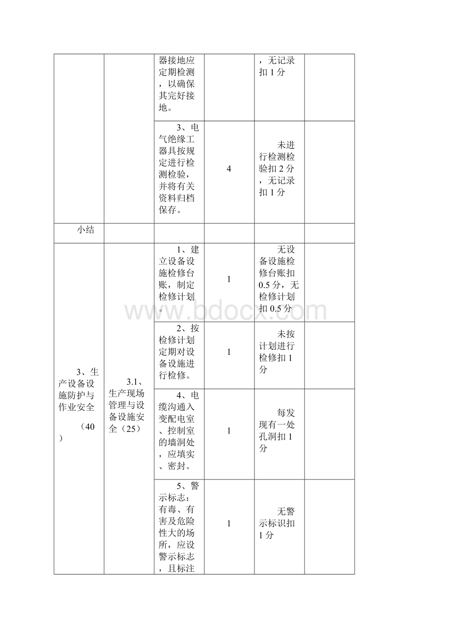 洗煤厂安全标准624Word下载.docx_第3页