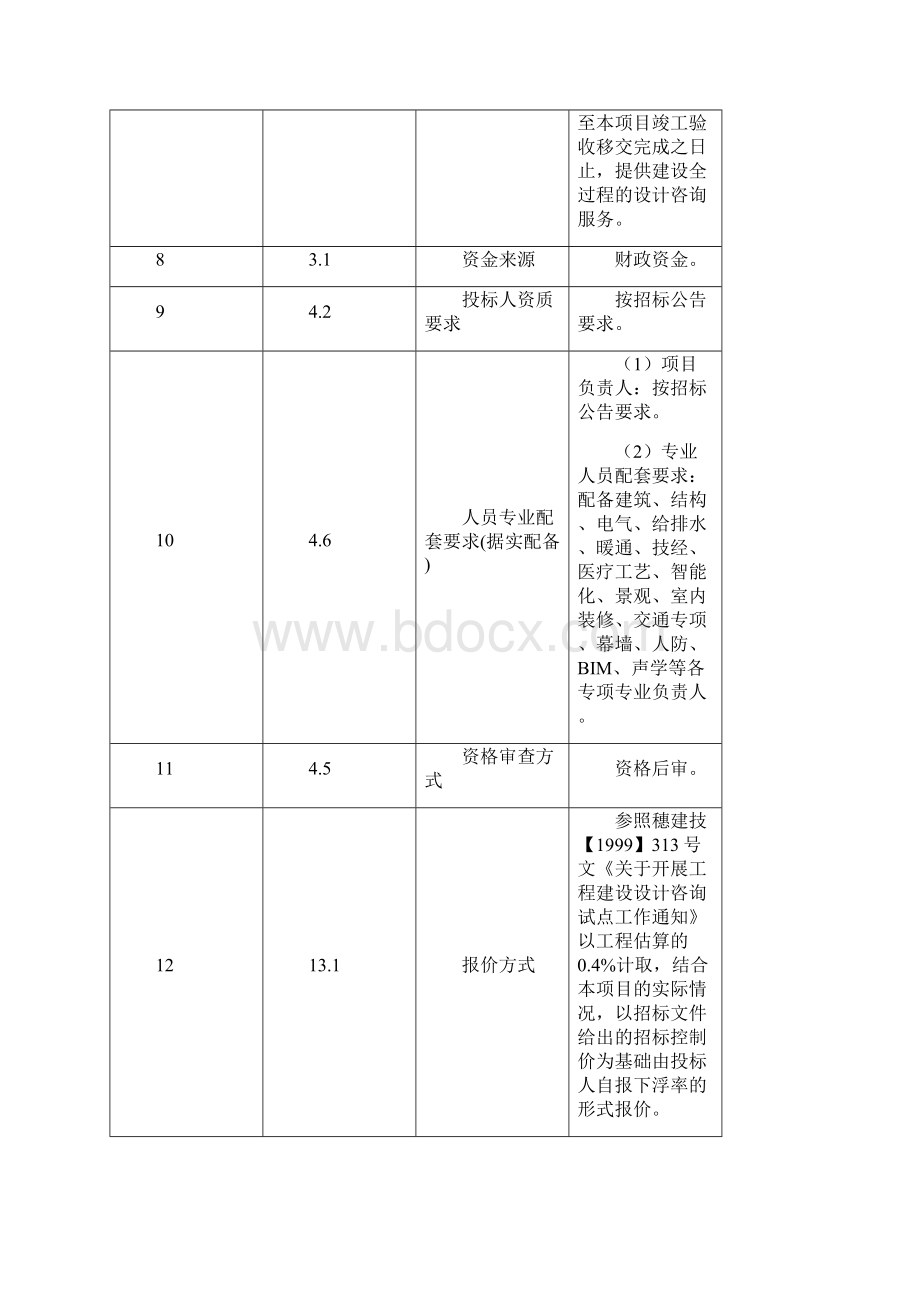 中山大学附属第一南沙医院项目Word文件下载.docx_第3页