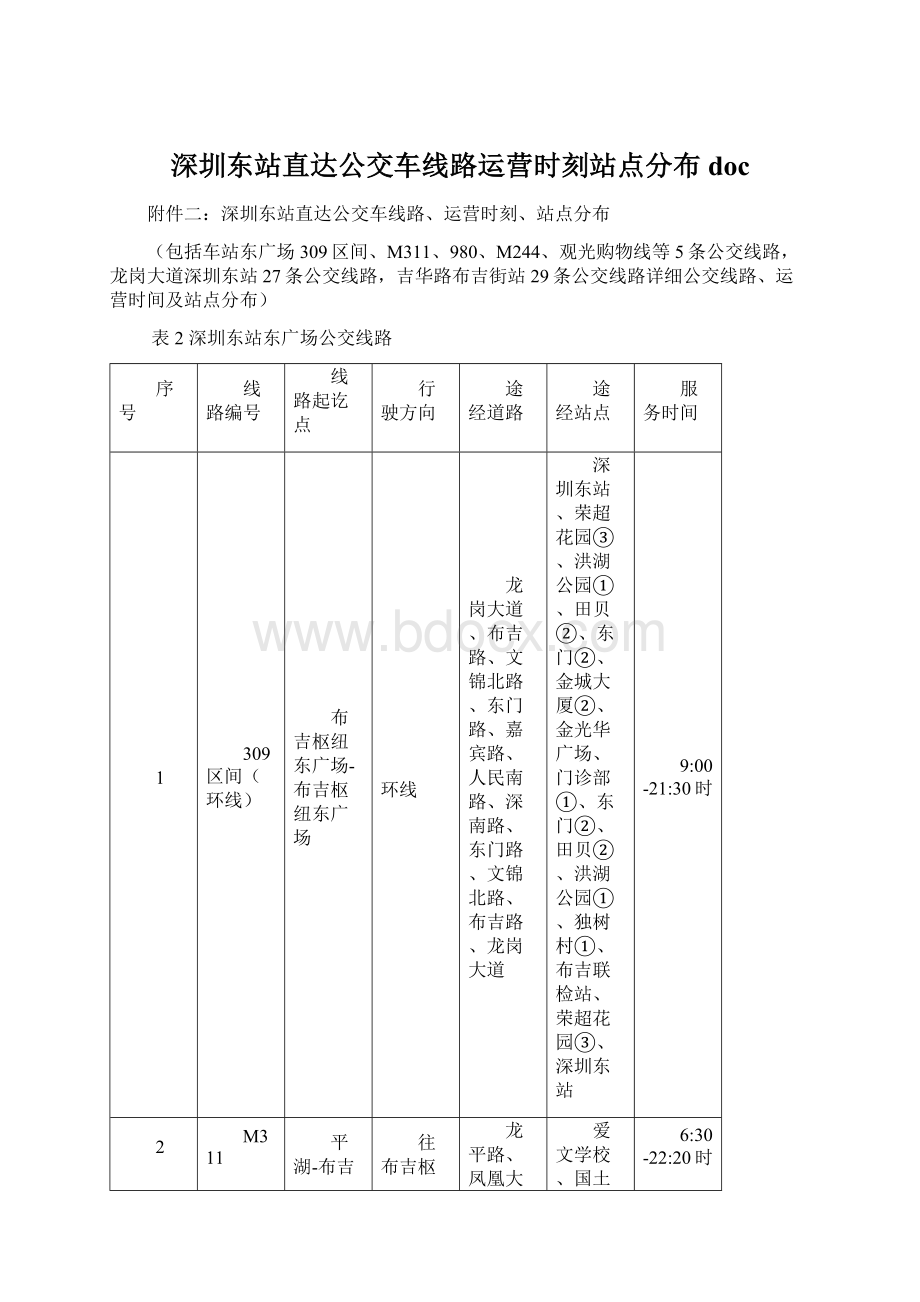 深圳东站直达公交车线路运营时刻站点分布doc.docx