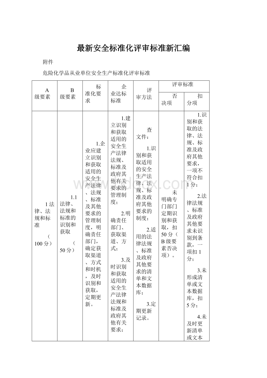 最新安全标准化评审标准新汇编.docx_第1页