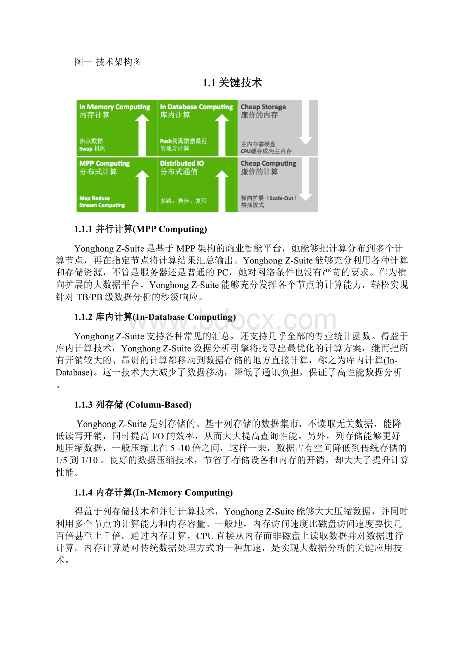 永洪大数据技术白皮书文档格式.docx_第2页