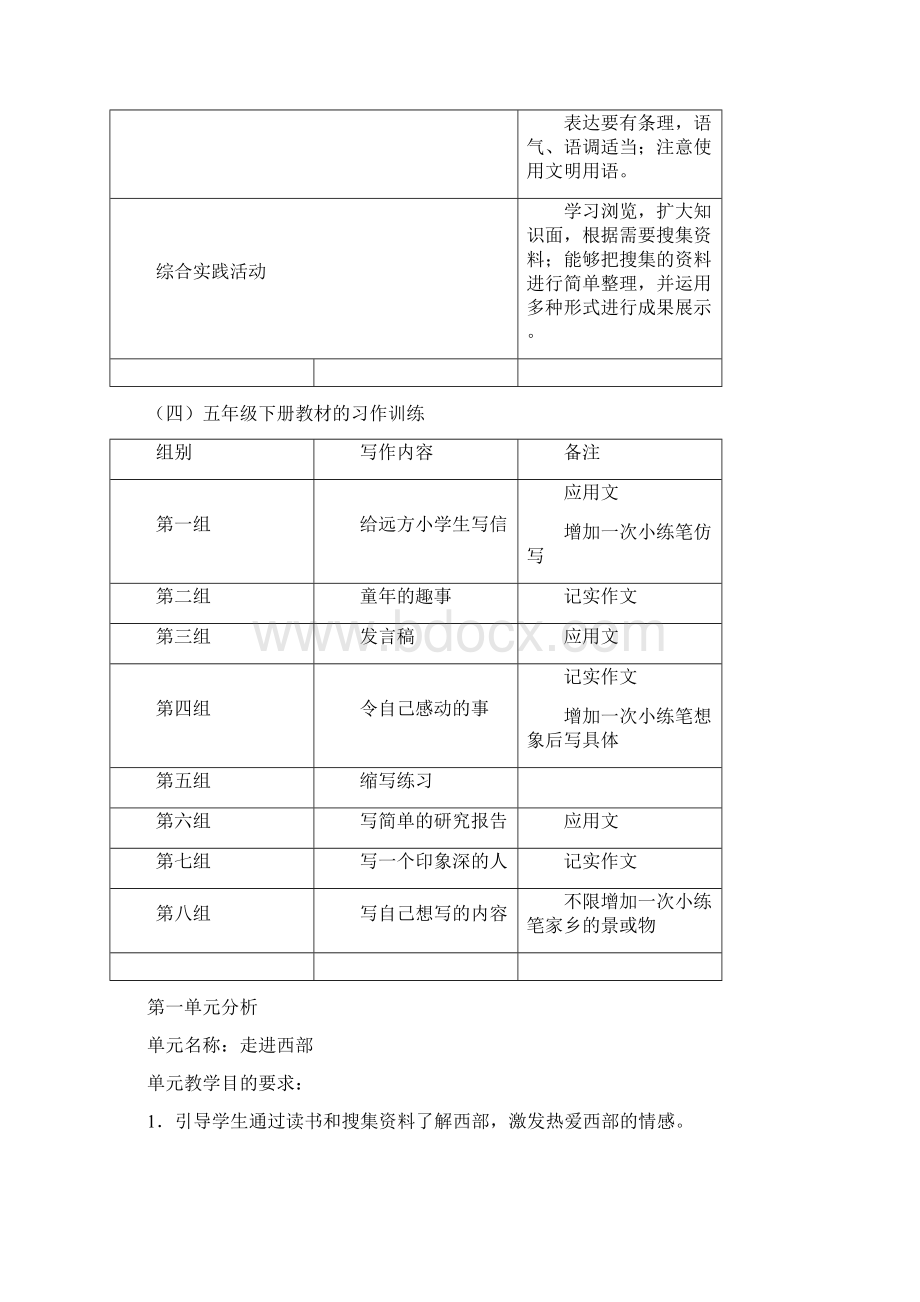 五年级语文下册单元教材分析.docx_第3页