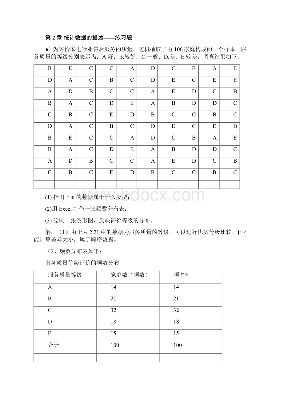 统计学第四版课后习题答案Word格式.docx_第2页