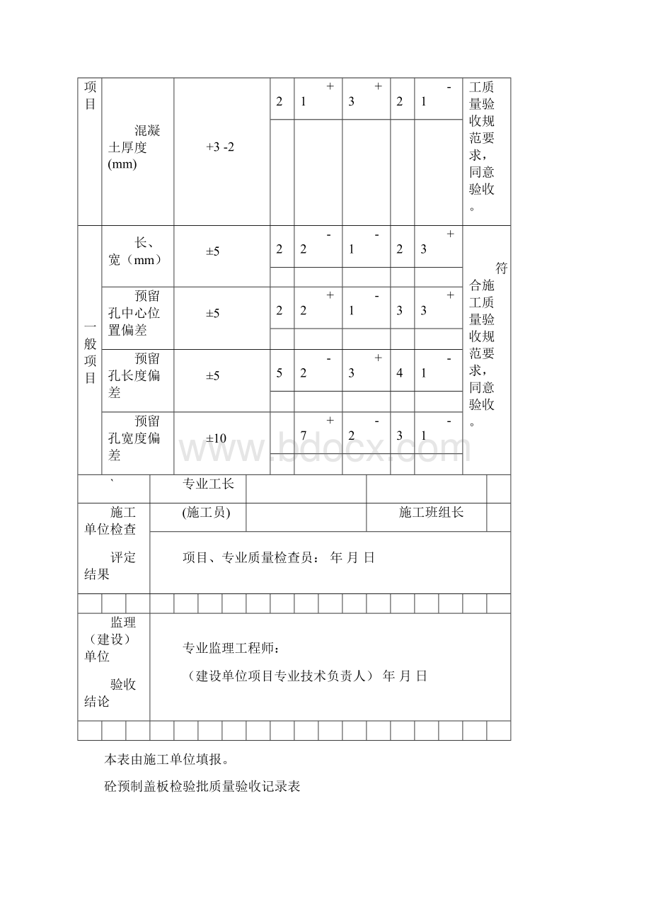 预制盖板检验批质量验收记录表之欧阳美创编Word文档格式.docx_第2页