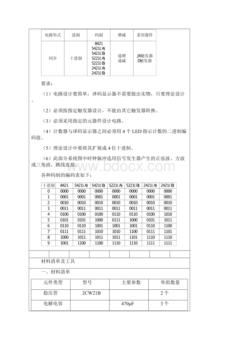 简易信号发生与检测电路设计报告Word文件下载.docx_第3页