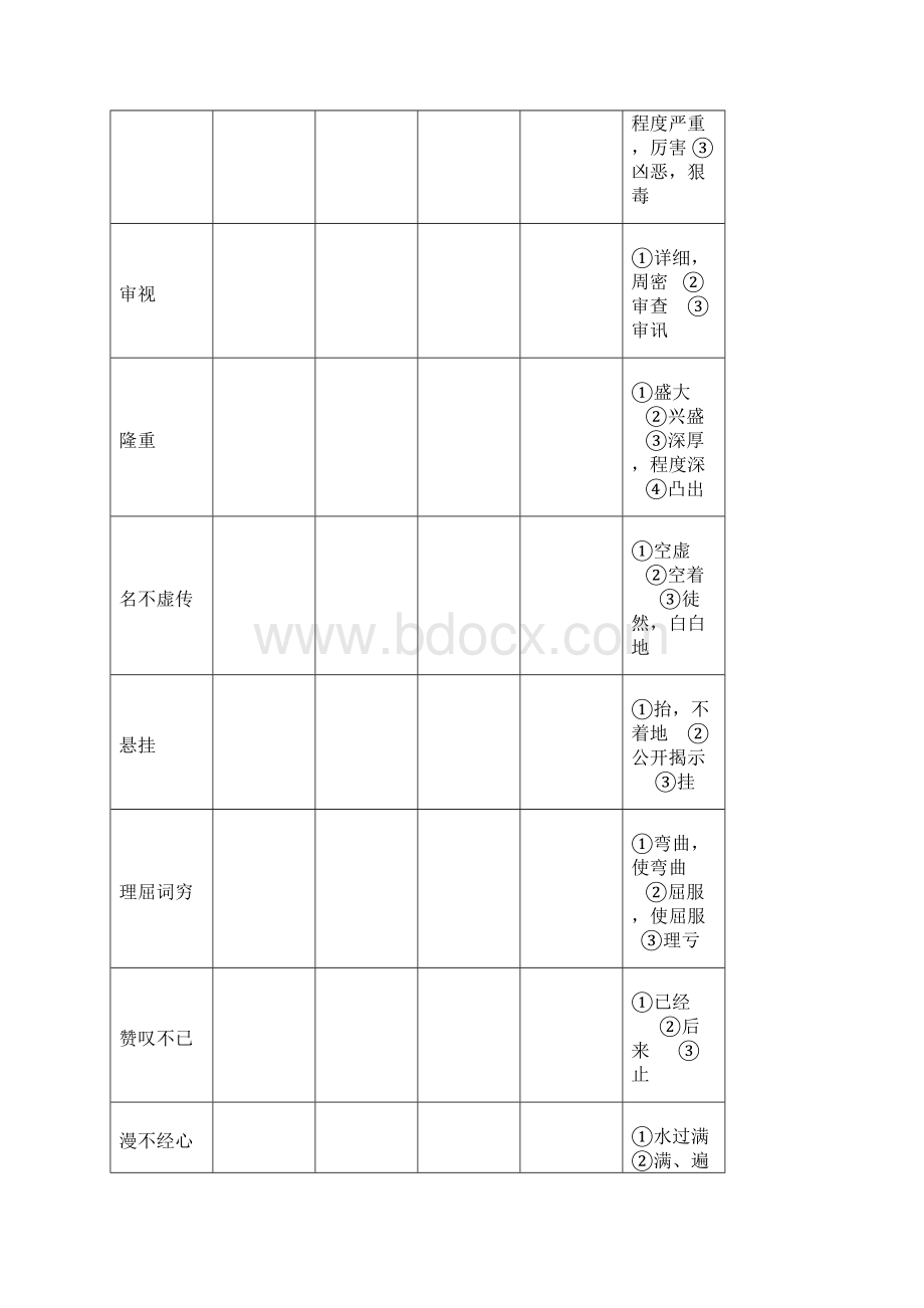 北师大版语文第9册期末复习材料一五文档格式.docx_第3页