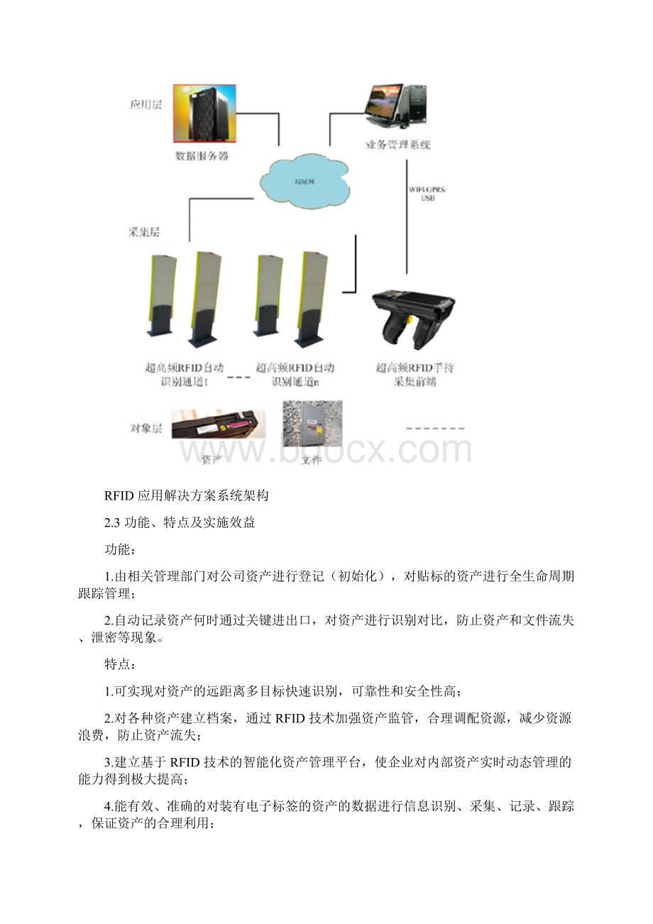 RFID固定资产管理系统解决方案.docx_第3页