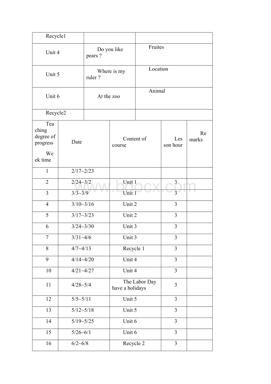 pep英语第二册备课Word格式文档下载.docx_第3页