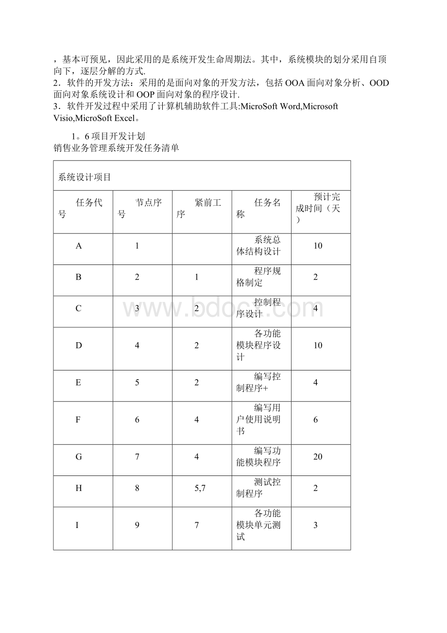 业务管理系统设计.docx_第2页