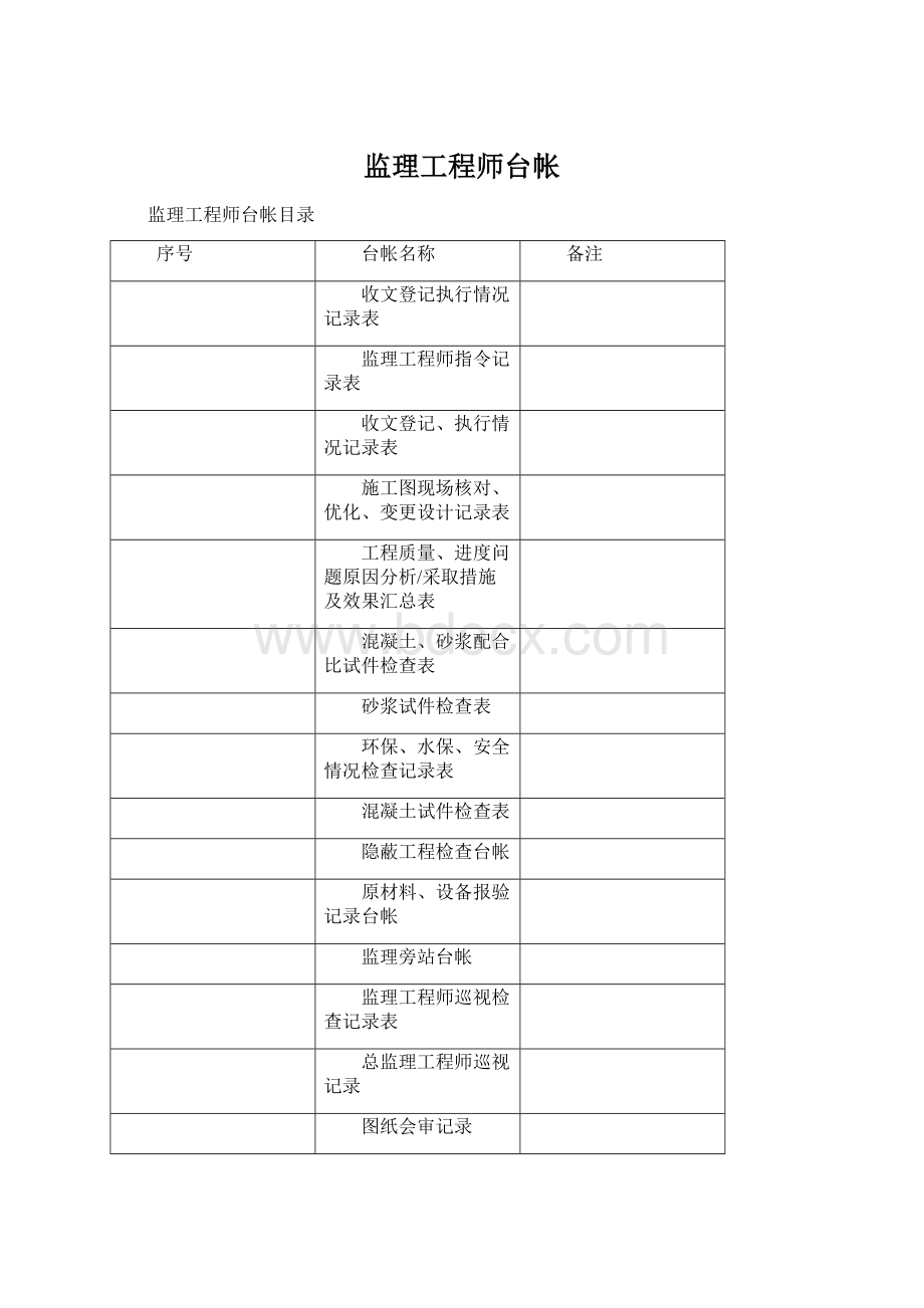 监理工程师台帐Word格式文档下载.docx_第1页