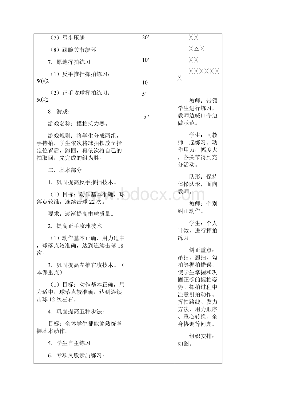 遵义医学院乒乓球选项课教案.docx_第2页