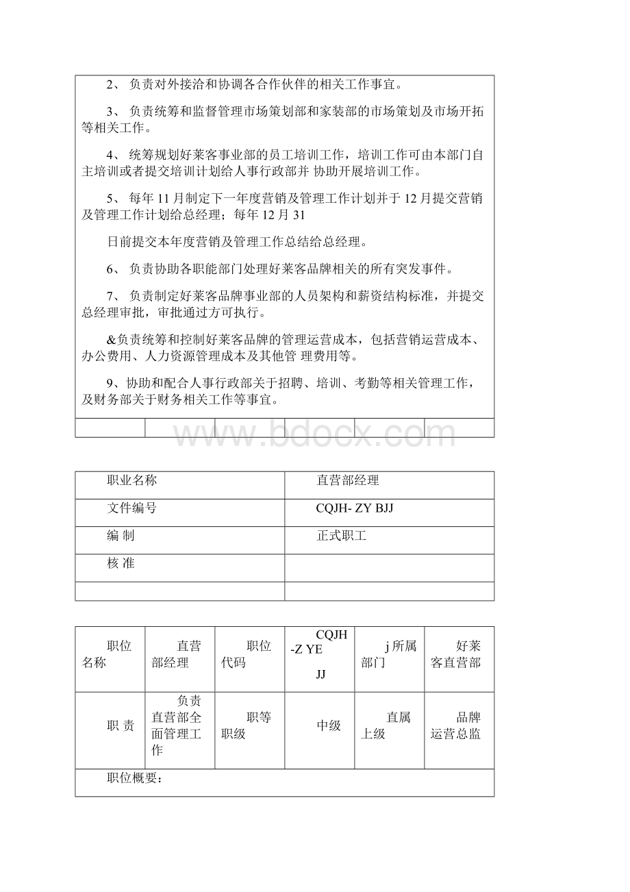 家具事业部岗位职责修改版.docx_第2页