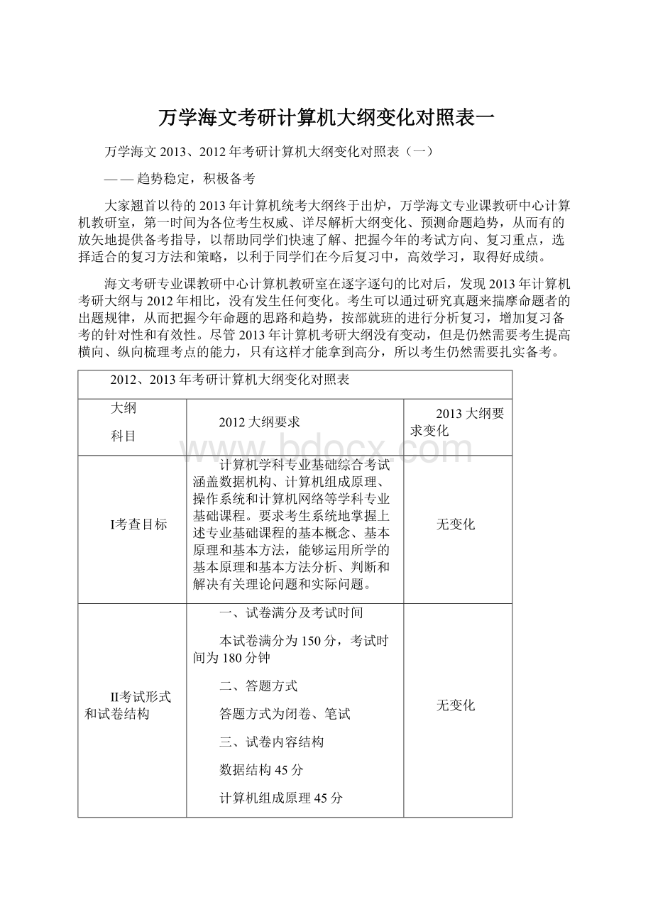 万学海文考研计算机大纲变化对照表一.docx