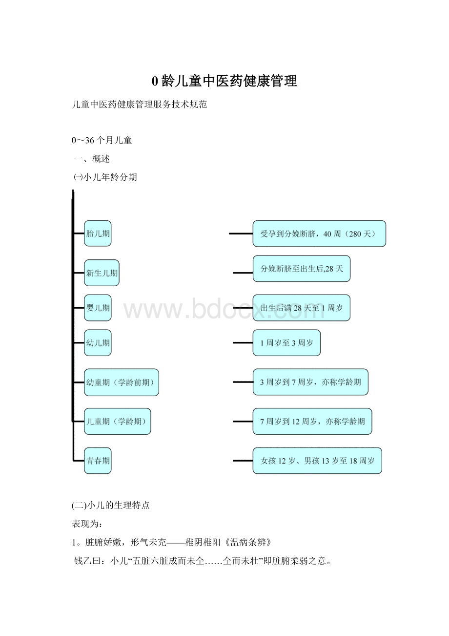 0龄儿童中医药健康管理文档格式.docx_第1页