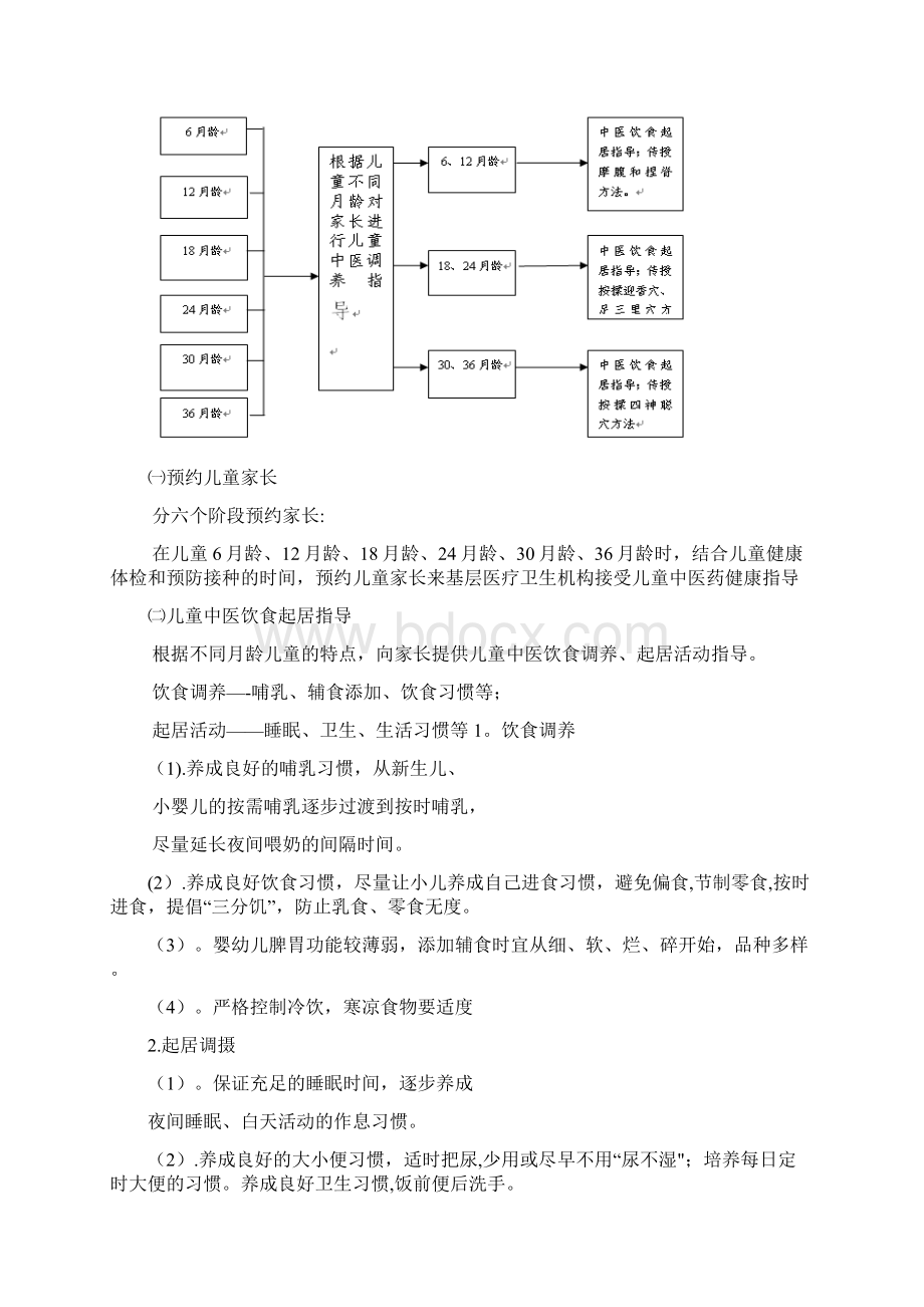 0龄儿童中医药健康管理文档格式.docx_第3页