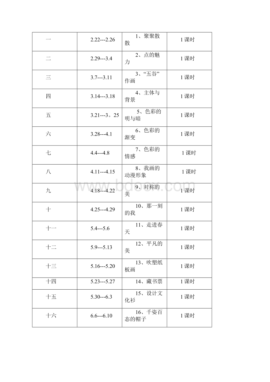 最新最新人教版四年级下册美术教案.docx_第2页