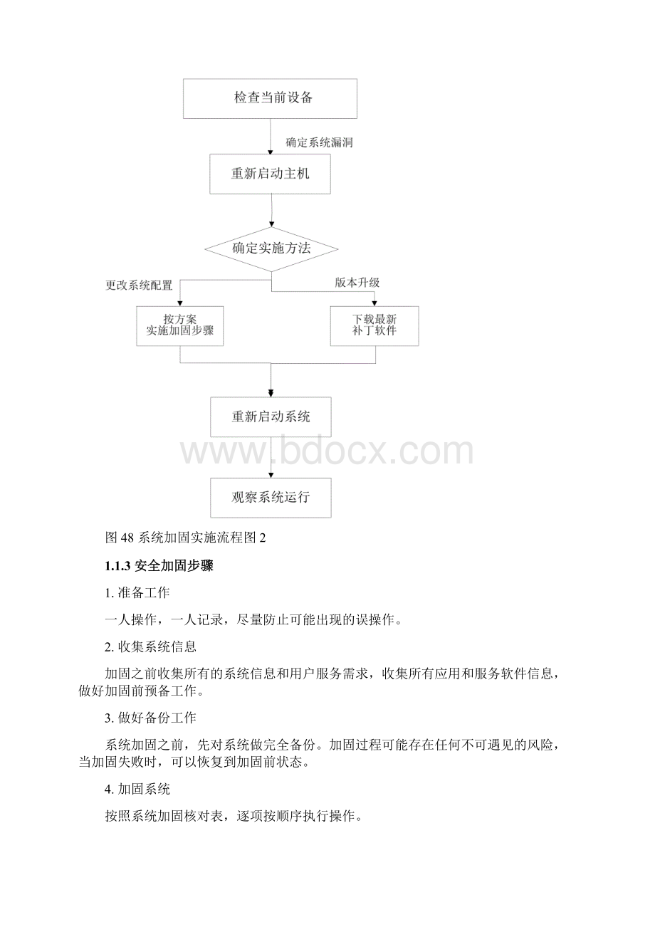 安全加固解决方案报告书Word格式.docx_第3页