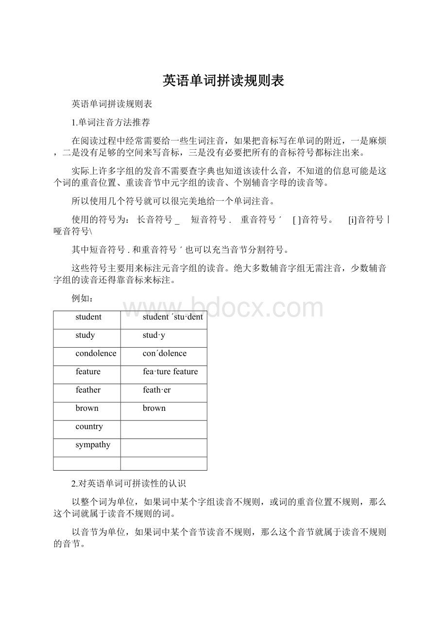 英语单词拼读规则表Word格式.docx