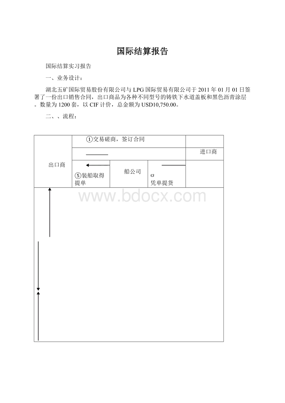 国际结算报告Word下载.docx