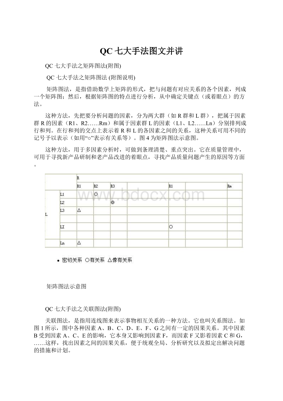 QC七大手法图文并讲Word文档格式.docx_第1页