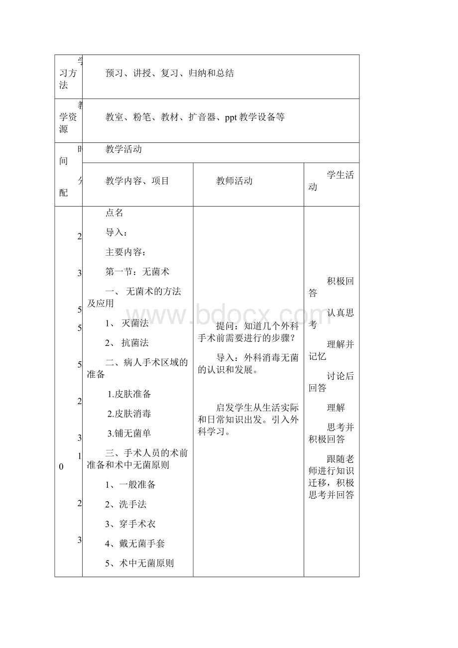 第二章无菌术与手术基本操作.docx_第2页