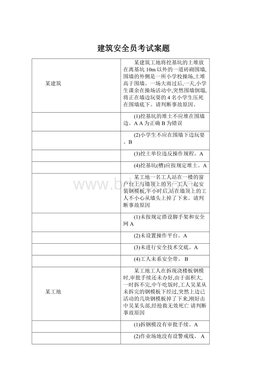 建筑安全员考试案题Word文件下载.docx