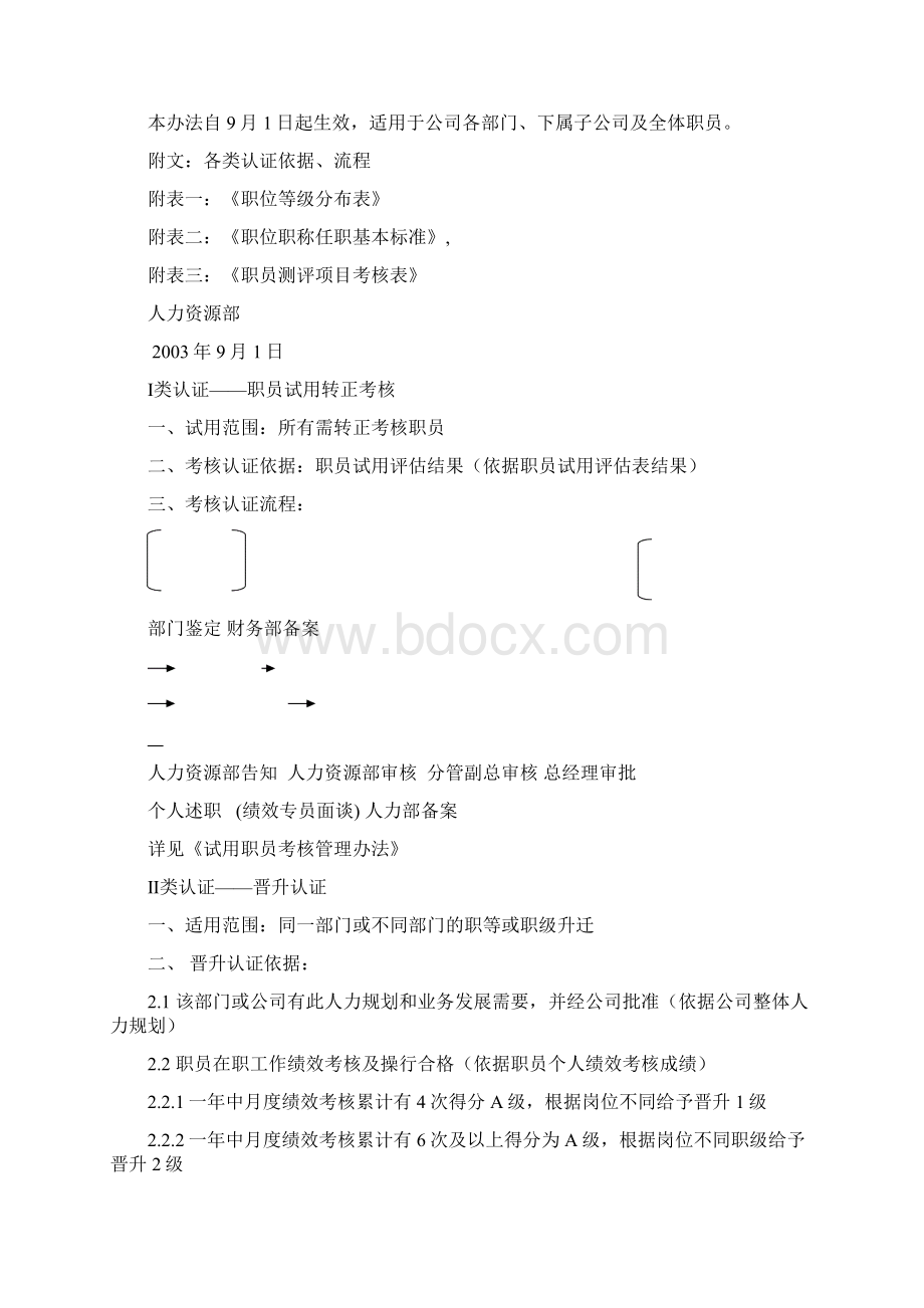 职位职称管理办法.docx_第2页