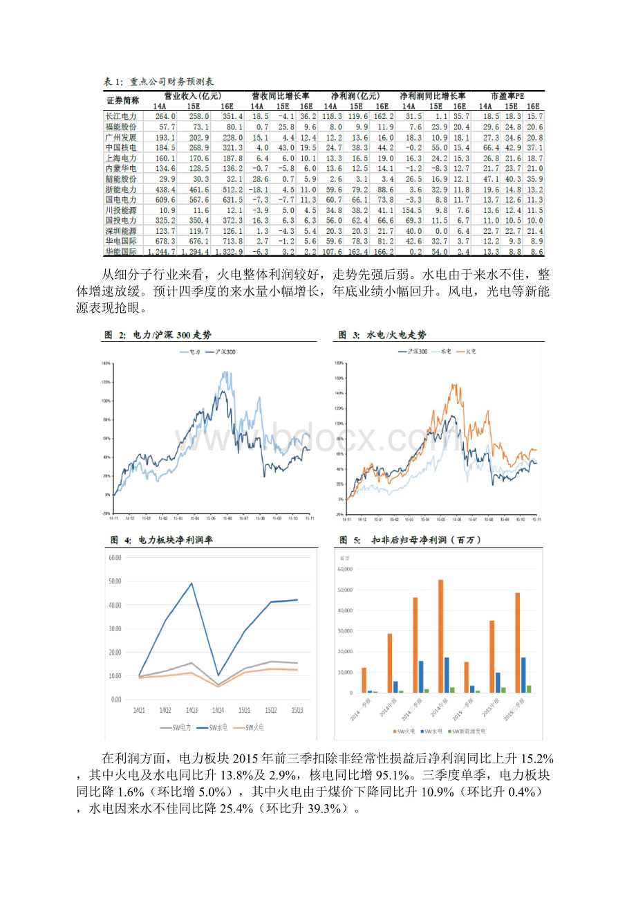 电力行业分析报告.docx_第3页