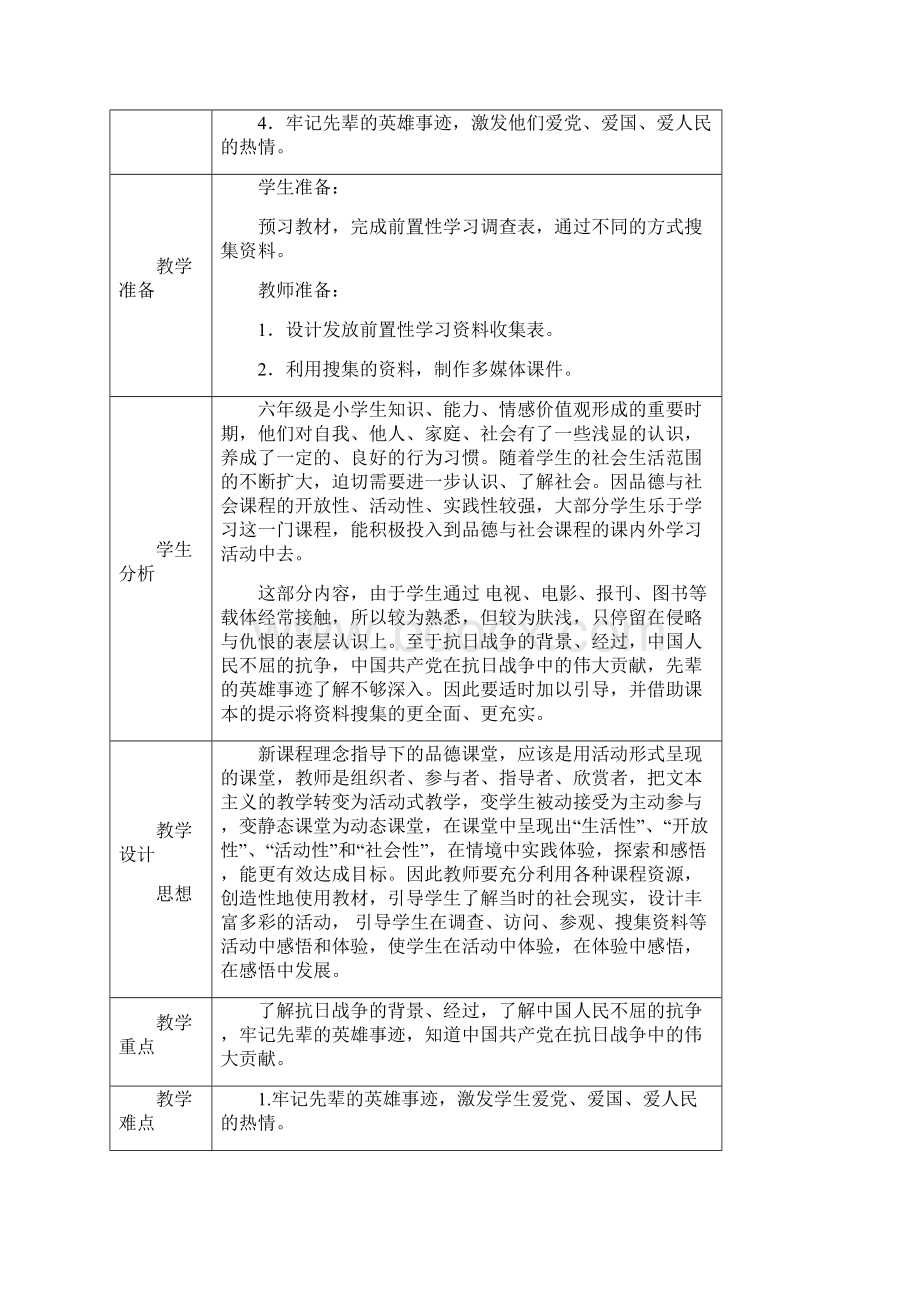 山东人民版小学六年级品德与社会上册《抗击日本侵略者》教案.docx_第2页