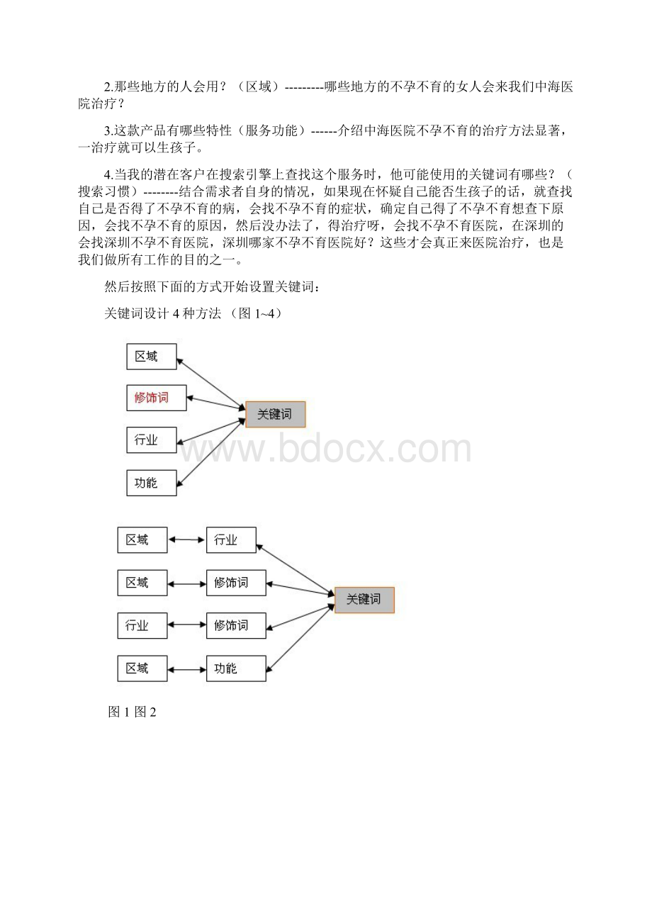 网络编辑优化手册Word文件下载.docx_第2页