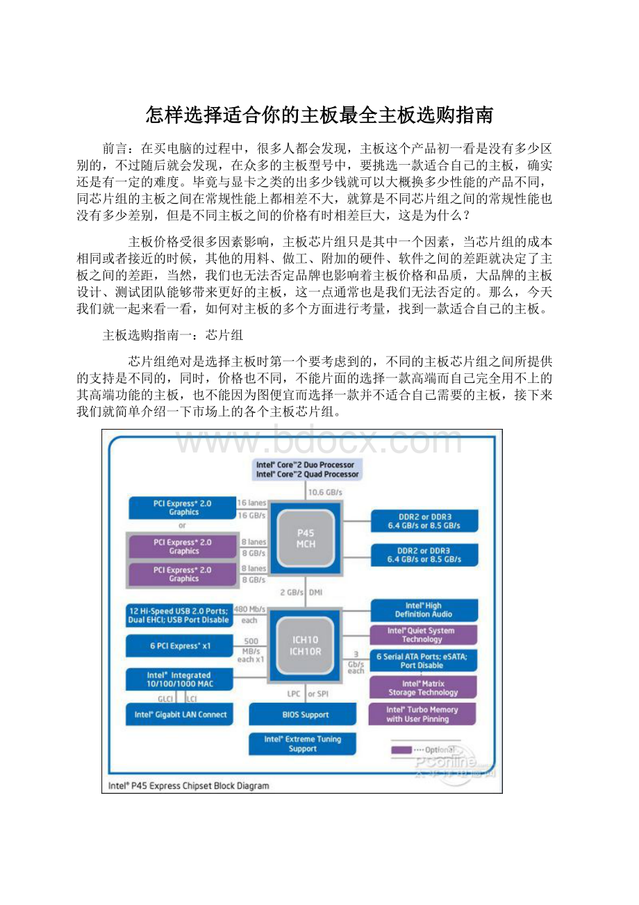 怎样选择适合你的主板最全主板选购指南.docx_第1页