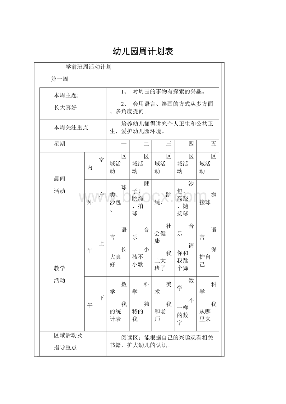 幼儿园周计划表Word格式文档下载.docx_第1页