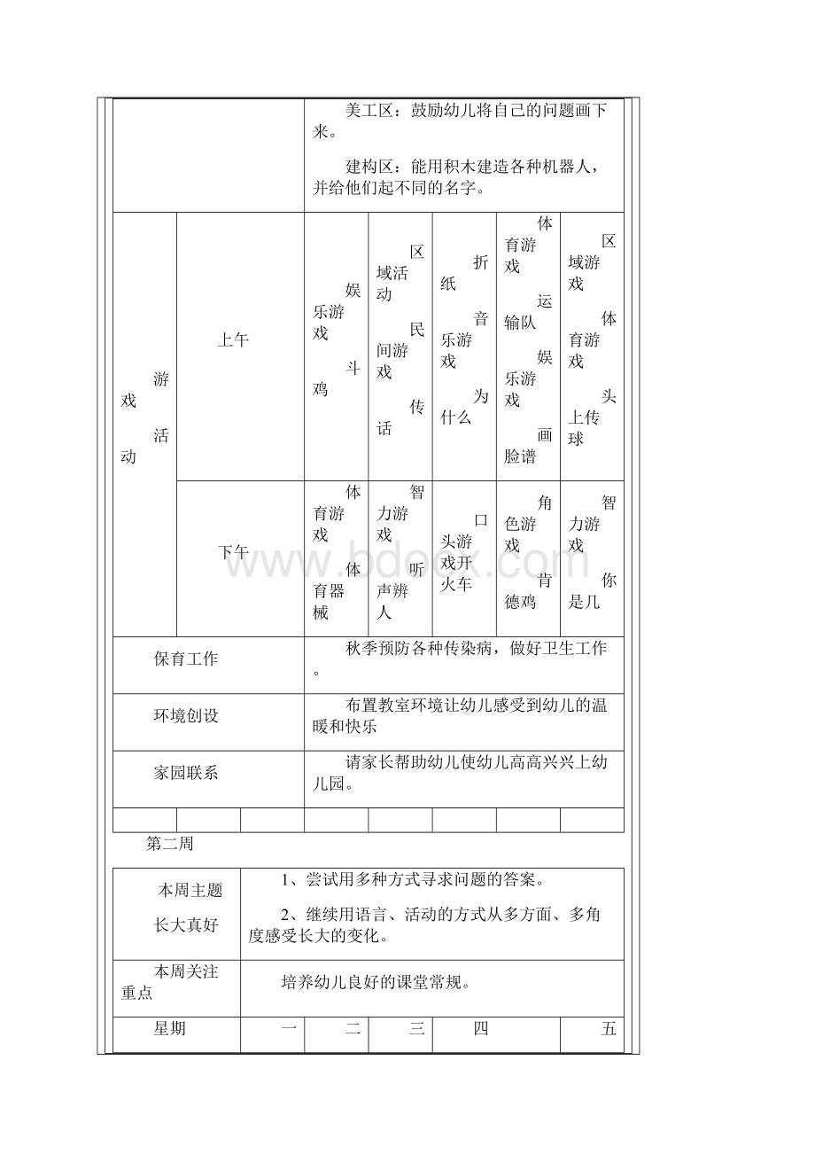 幼儿园周计划表Word格式文档下载.docx_第2页