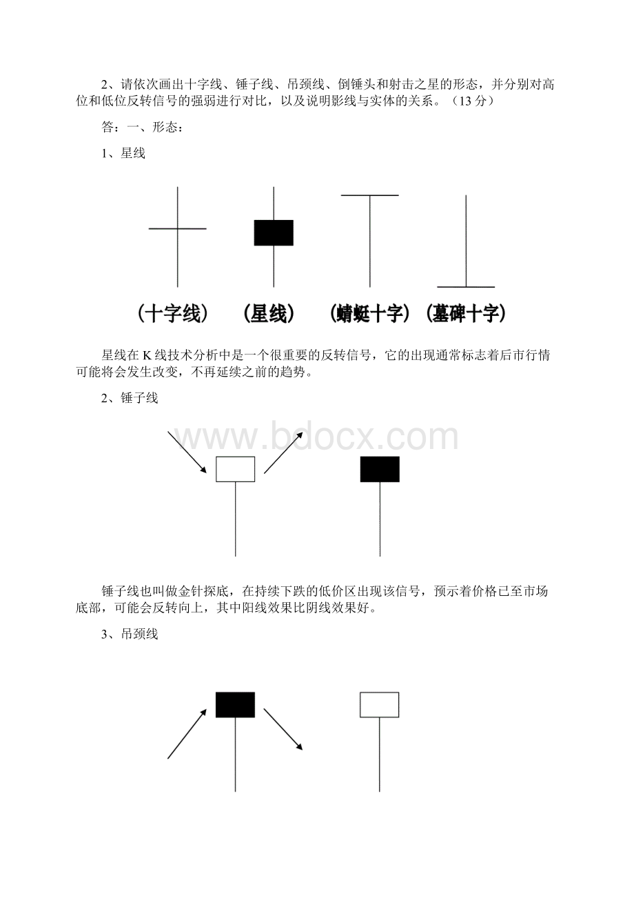 K线理论培训检测题答案Word文档格式.docx_第2页