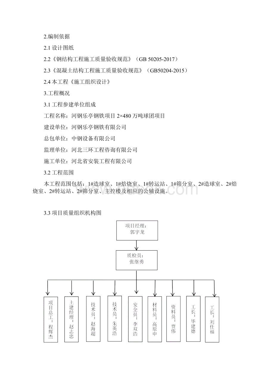 地脚螺栓施工方案.docx_第2页