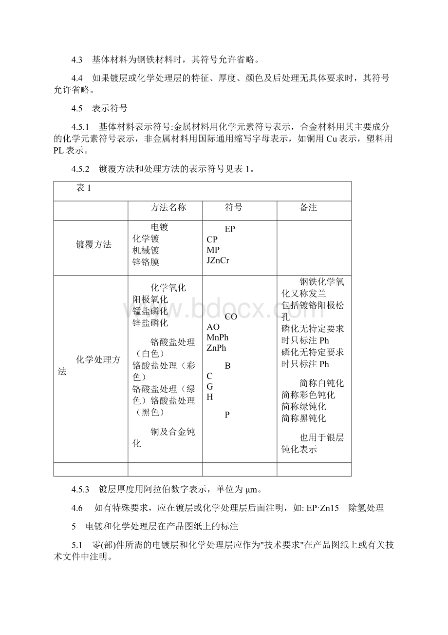 EQY386电镀层及化学处理层标准.docx_第2页